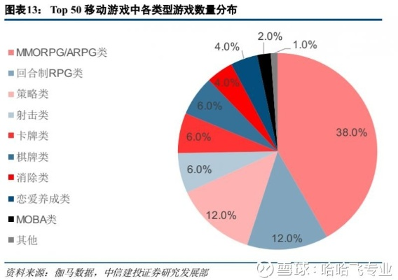 16be联盟，重塑游戏产业的新生态