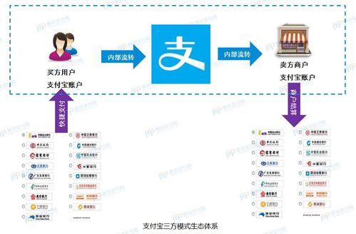 宏耀移动联盟，重塑数字时代的通信版图