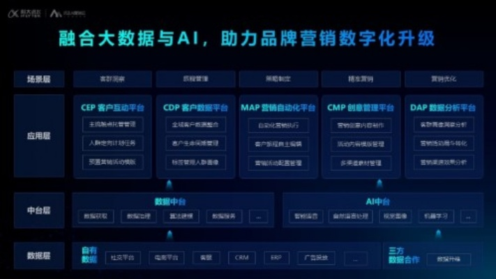 XK广告联盟，重塑数字营销新生态的领航者
