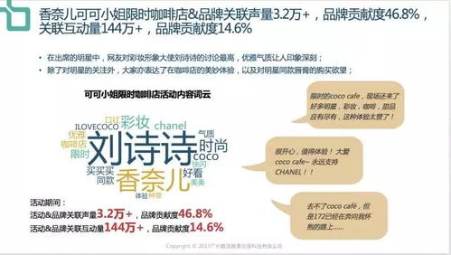 急寻找网络广告投放商，精准触达，提升品牌影响力的关键一步