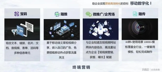 炫酷广告联盟，打造个性化广告，引领数字营销新风尚