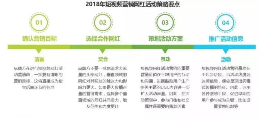 浩鑫广告联盟，打造高效精准广告投放的秘诀