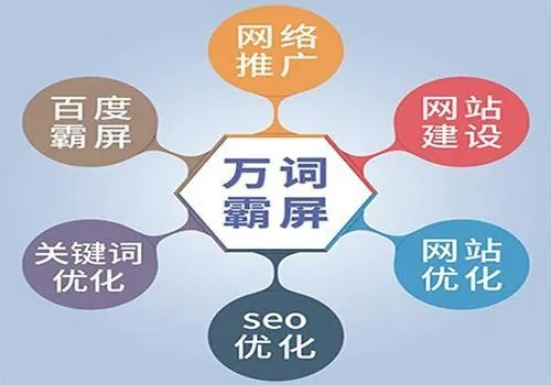 哪家广告联盟的网站资源多？深度剖析与推荐