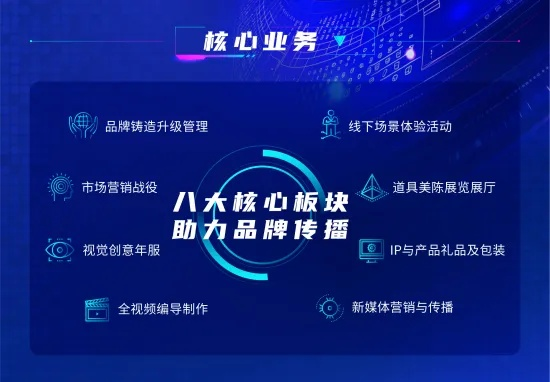 辰告广告联盟，重塑数字营销新生态的先锋力量