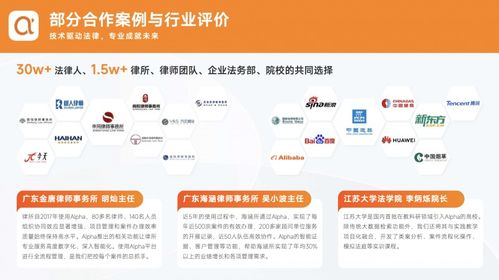 思企广告联盟，重塑数字营销新生态，引领企业高效增长