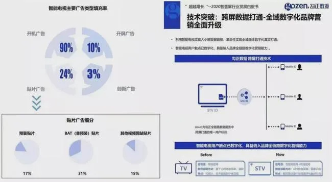 站长族广告联盟，打造高效广告平台，助力网站流量变现