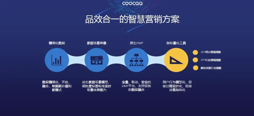 行途广告联盟，重塑数字营销新生态，引领品牌高效触达之旅