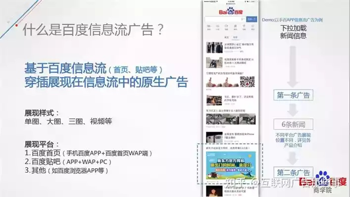 网站未备案，能否投放百度联盟广告？
