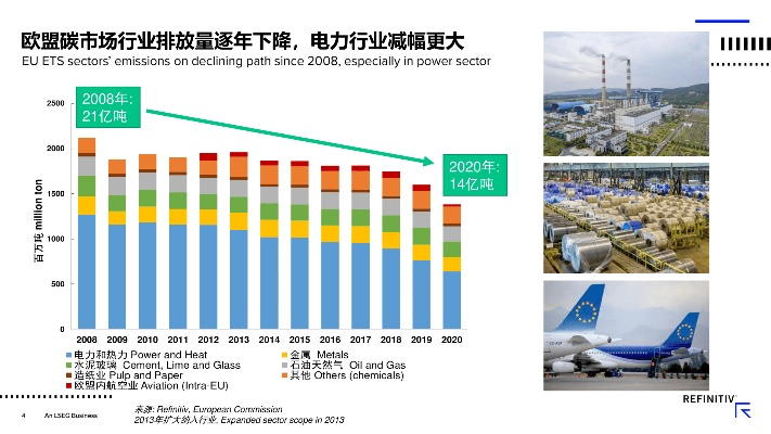 西线联盟，重塑欧洲能源版图，引领绿色转型新篇章