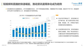 广告联盟深度解析，如何选择最佳平台及行业现状概览