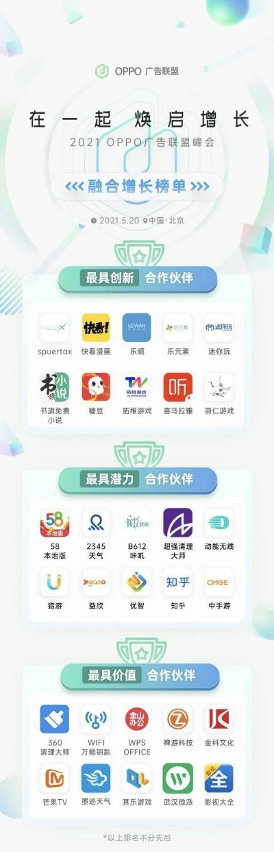 广告联盟，连接广告主与发布者的桥梁