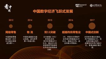 零三联盟，重塑数字时代的商业版图