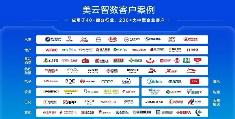 易商网盟，重塑电商生态，引领数字商业新纪元