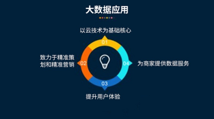 奇点广告联盟，重塑数字营销新生态的先锋力量