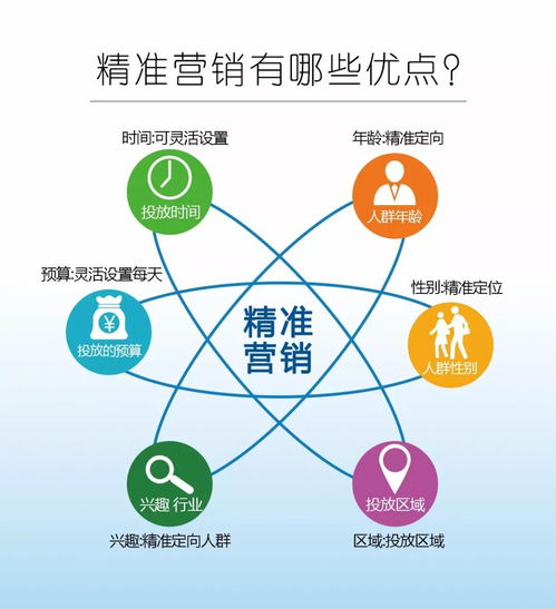 网络广告的作用有多大，重塑市场格局与消费者行为的双刃剑