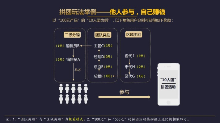 CPA交友，数字时代下的新型社交模式探索