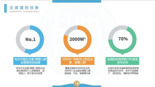 163广告联盟，精准营销，助力企业高效推广