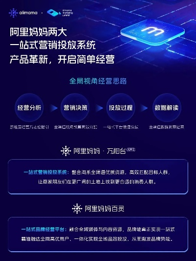 阿里妈妈广告联盟，重塑数字营销新生态