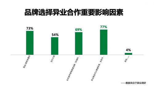 无网站束缚，广告联盟新生态，精准营销与用户体验的和谐共生