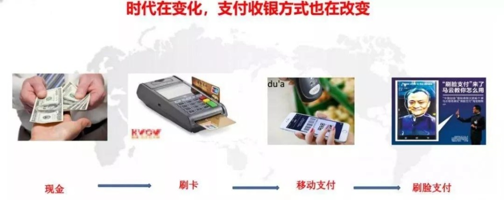 日付联盟，重塑时间价值，共创支付新纪元