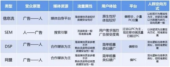 怎样通过广告联盟赚钱，全面指南与实战策略