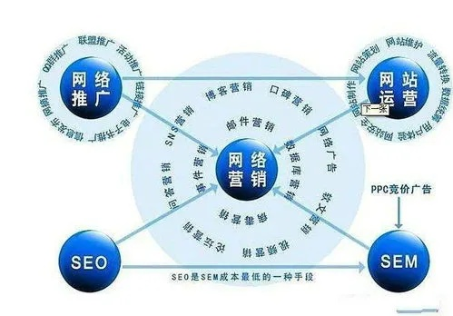 广告联盟导航，精准营销，高效转化，开启商业新篇章