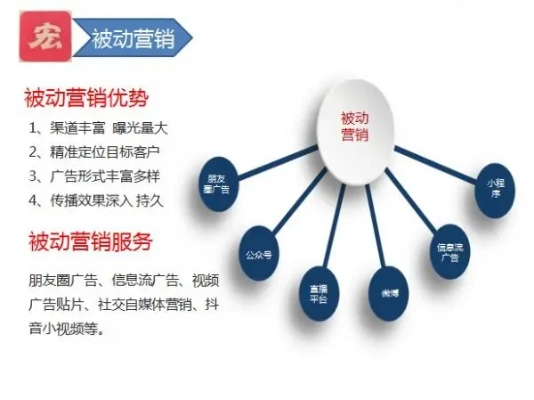 114广告联盟，打造高效广告推广，助力企业实现营销突破