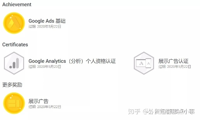 Google广告联盟申请需要什么条件？