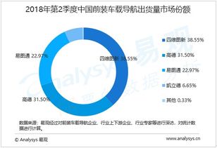 中易广告联盟系统，重塑数字营销新生态
