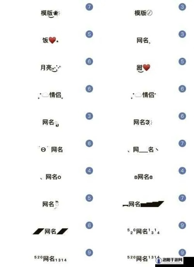 QQ特殊符号大全，解锁你的创意表达，打造个性昵称与签名