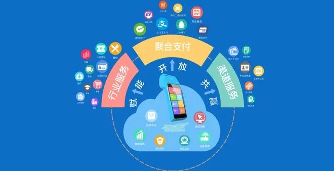 日付联盟，重塑支付行业的未来