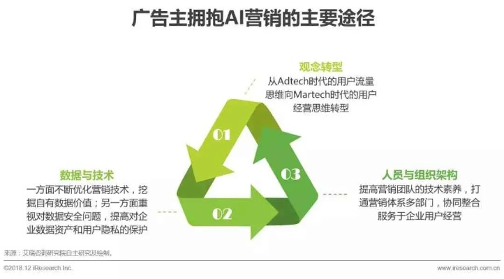 弹窗广告联盟，互联网营销的新挑战与机遇