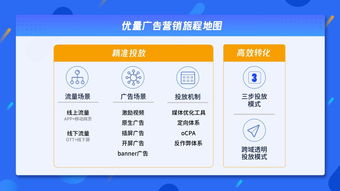日付广告联盟，精准投放，高效转化，引领数字营销新风尚