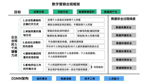 中易广告联盟系统，重塑数字营销新生态