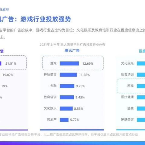 网赚广告联盟，开启你的财富之门