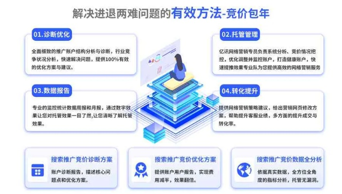 探索广告联盟大全，解锁高效广告投放的秘籍