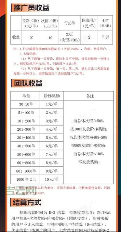淘宝联盟拿返利全攻略，轻松赚取额外收益
