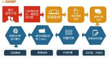 日付广告联盟最大的广告联盟有哪些