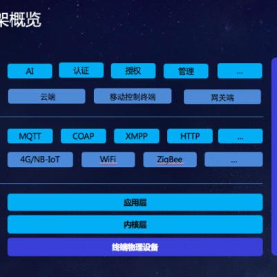 百度点网页左边怎么是百度联盟？探索背后的商业模式与生态合作
