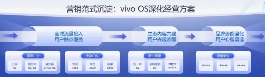 探索CPV广告联盟，高效营销的新篇章