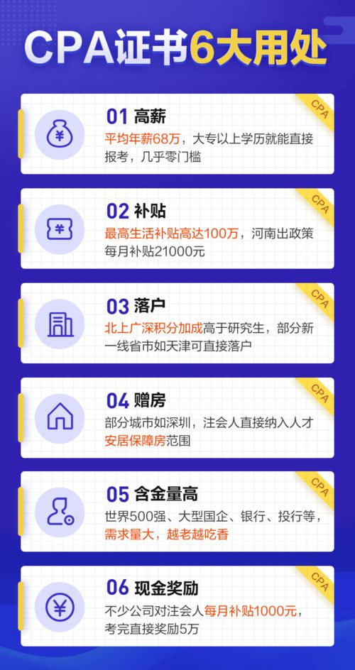 CPA广告联盟，解锁高效营销与盈利的密钥