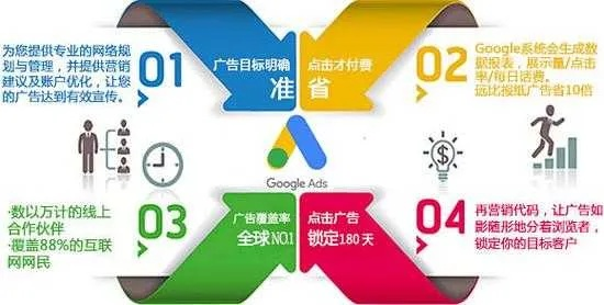 搜宝广告联盟，开启精准营销新纪元，助力企业高效成长
