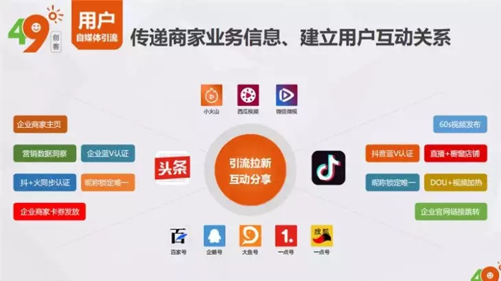 弹窗广告联盟，互联网营销的新挑战与机遇