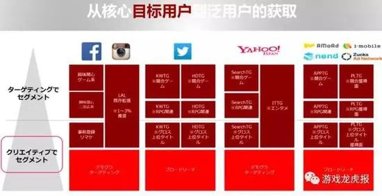 日本广告联盟，重塑数字营销版图的力量