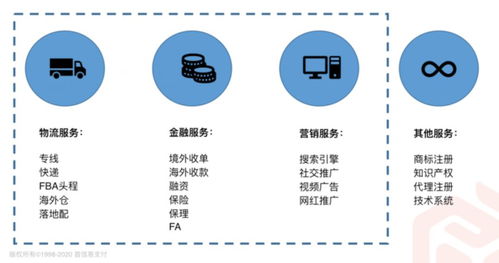 淘宝联盟新会员推窗推广指南，如何合规操作与收益计算