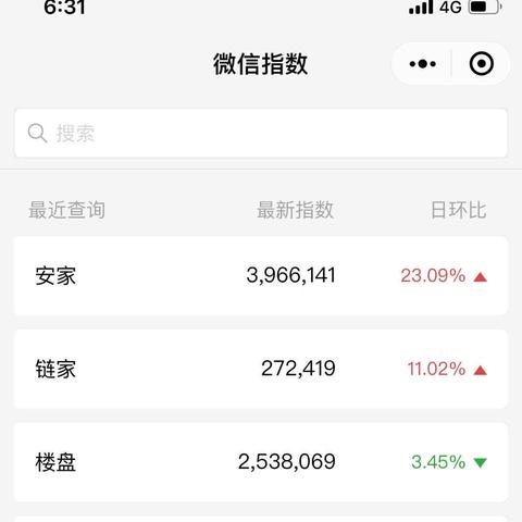 为什么二级域名不能加入百度联盟