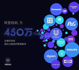成果广告联盟，重塑数字营销生态，引领企业高效增长