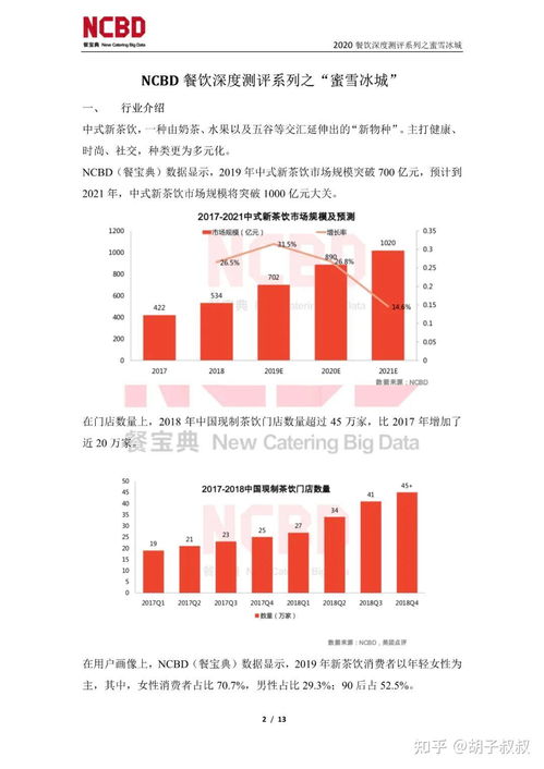 深度剖析广告联盟评测网，揭秘行业真相与选择策略