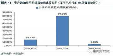 纳奇广告联盟诚信吗？深入剖析其运营模式与信誉状况