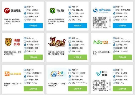 广告联盟操作指南，从入门到精通